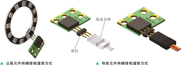 [勁園・紅動] micro:bit GPIO 學習套件(GPIO Kit for micro:bit)(附電池、USB線20cm、收納盒) 商品說明圖