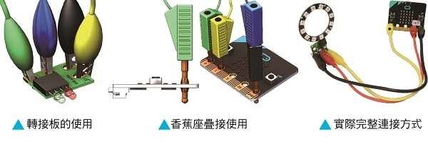 [勁園・紅動] micro:bit GPIO 學習套件(GPIO Kit for micro:bit)(附電池、USB線20cm、收納盒) 商品說明圖